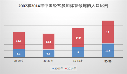 Screen Shot 2018-07-23 at 4.50.54 PM.png Screen Shot 2018-07-23 at 4.50.54 PM.png